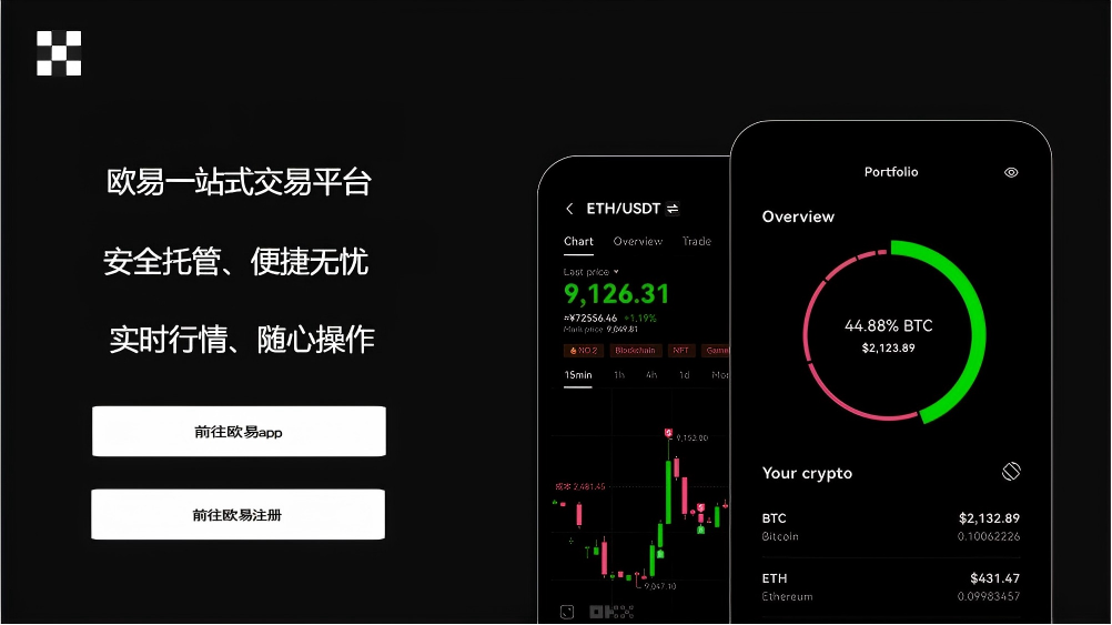 手机钱包APP页面展示